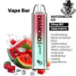 Vapes Bars Diamond Disposable 7000 Puffs Vape in Dubai Uae - Image 20
