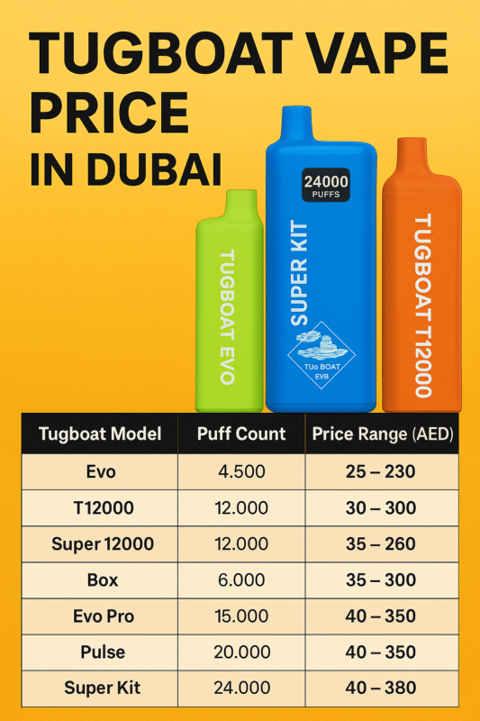 Tugboat Vape price in Dubai