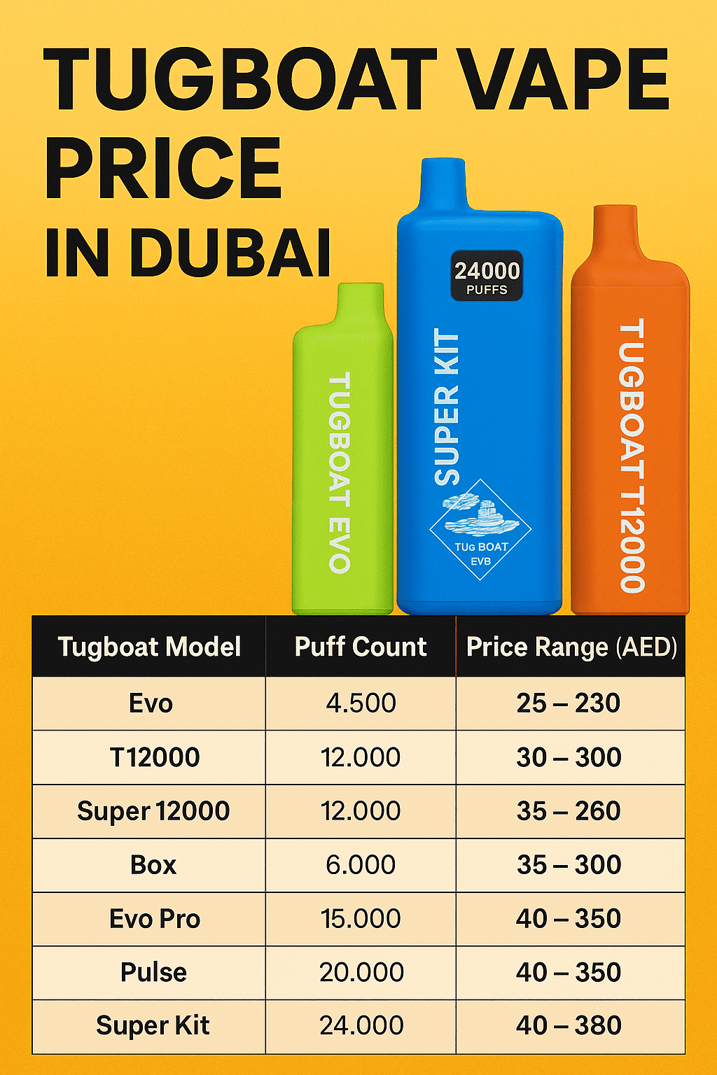 Tugboat Vape price in Dubai